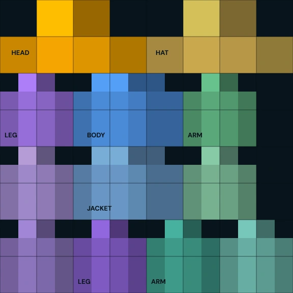 Map of a 64 by 64 Minecraft skin file, with the head, hat layer, body, jacket, arms, sleeves, legs and trousers marked in their own colour and the eight pixel grid drawn over it